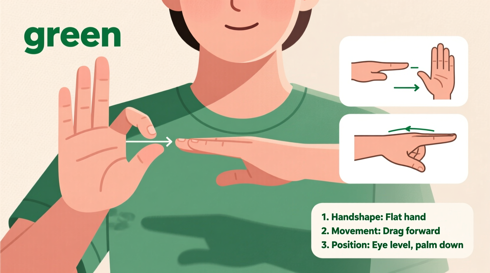 mastering the sign for green a step by step guide to communicating color in asl