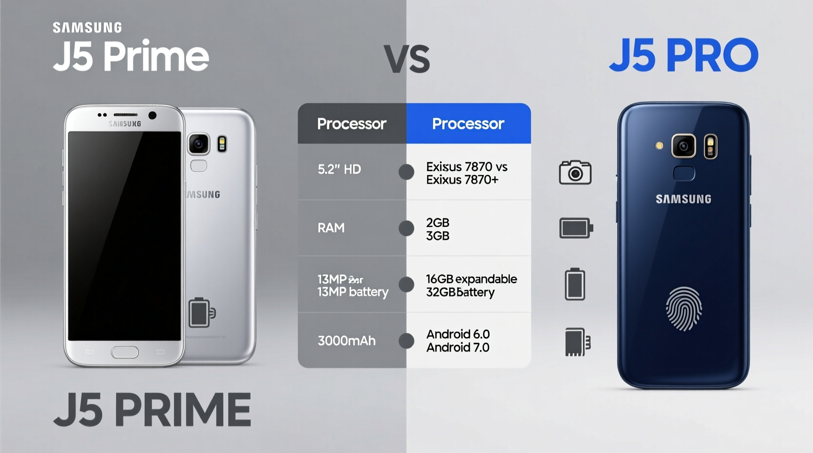 samsung j5 prime vs j5 pro is the pro version really worth the upgrade