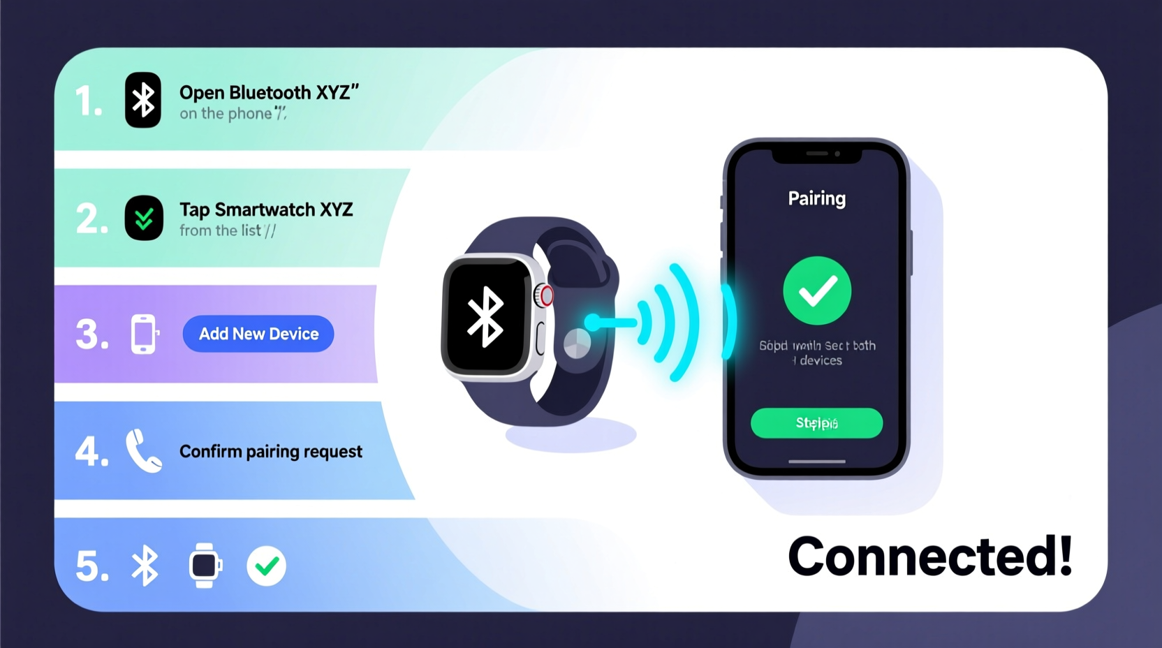step by step guide to effortlessly connect your smartwatch to any smartphone