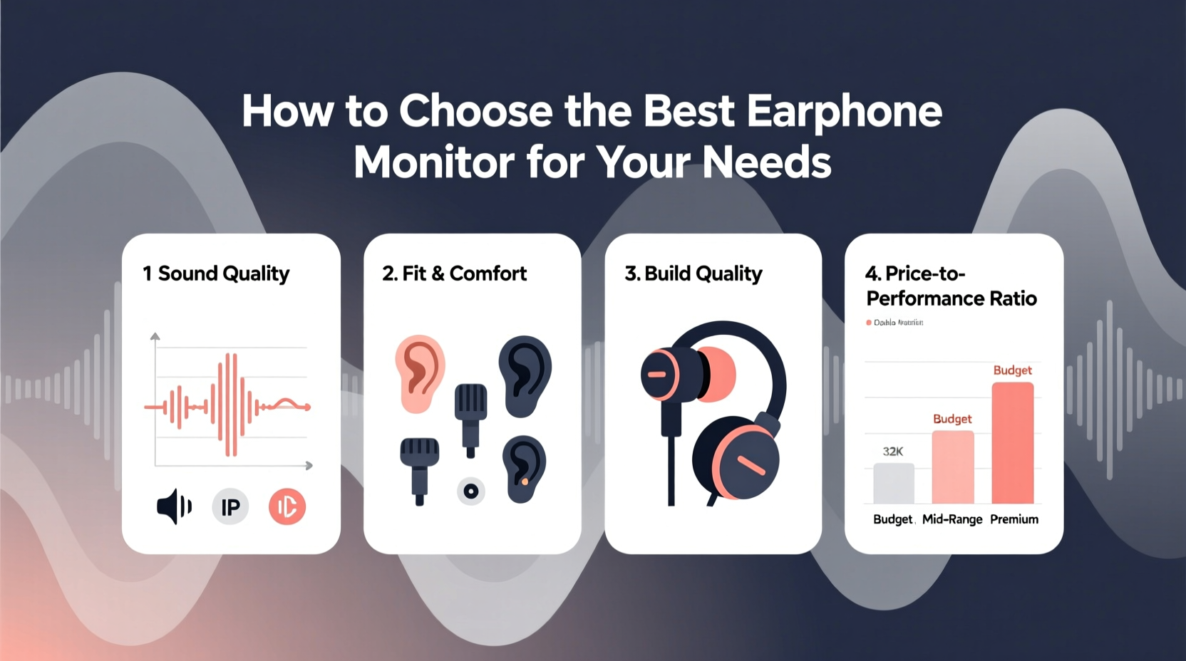 How to Choose the Best Earphone Monitor for Your Needs