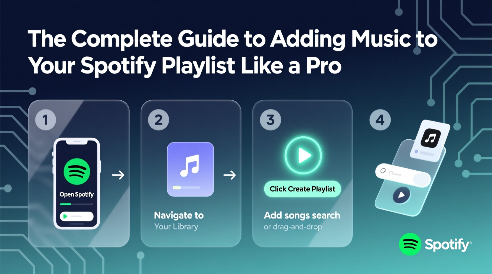 the complete guide to adding music to your spotify playlist like a pro