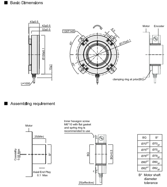 Hollow Shaft Electronic Encoder Elevator Spare Parts 80000 Ppr Shaft Up To 82mm K158
