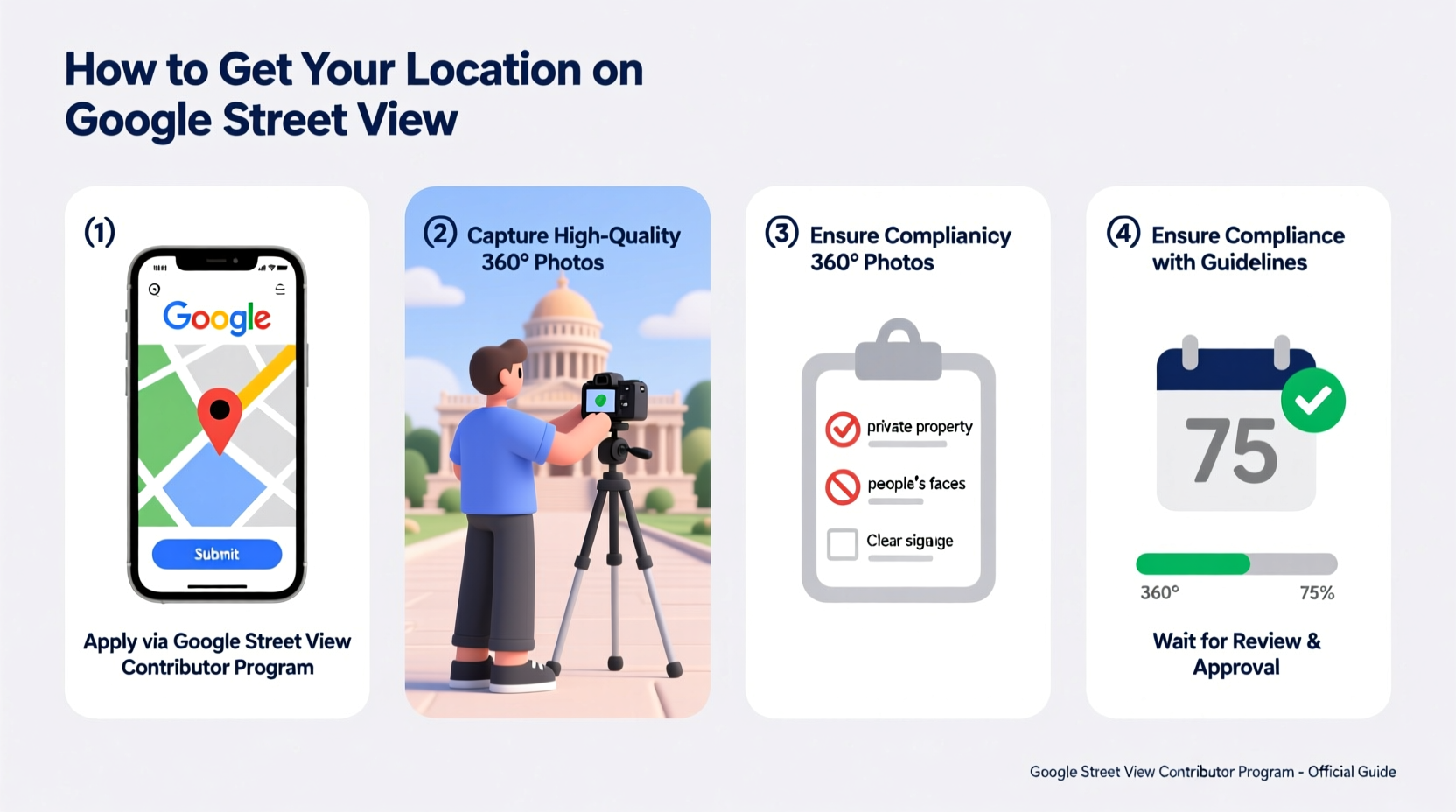 a step by step guide to getting your location featured on google street view