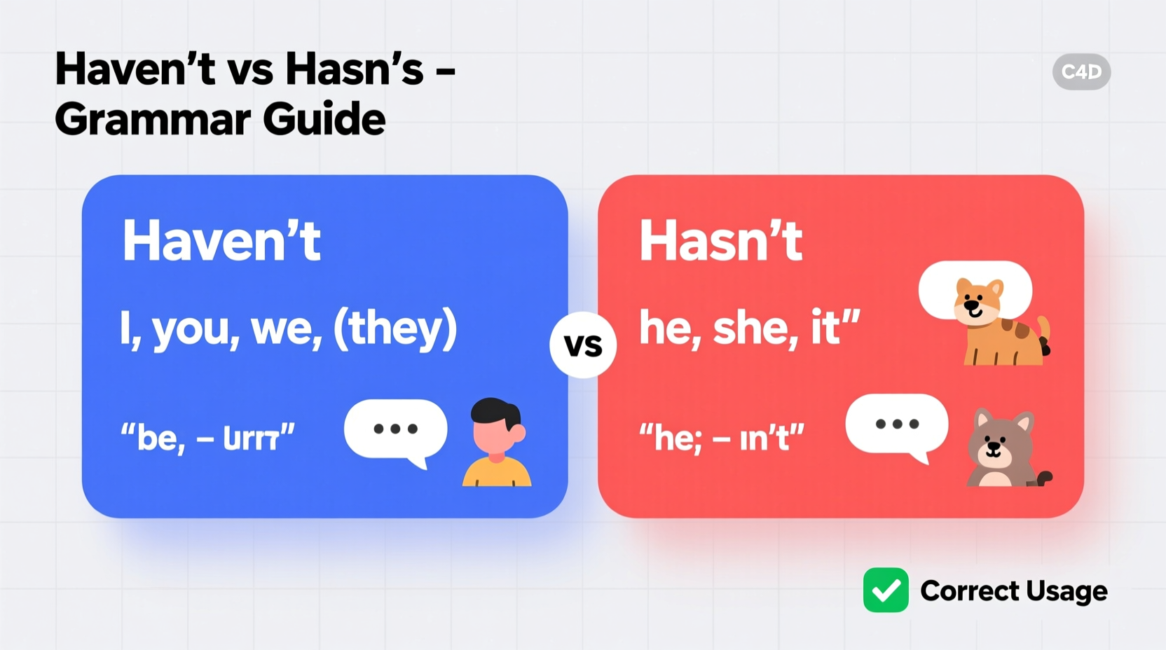 why havent understanding havent vs hasnt usage