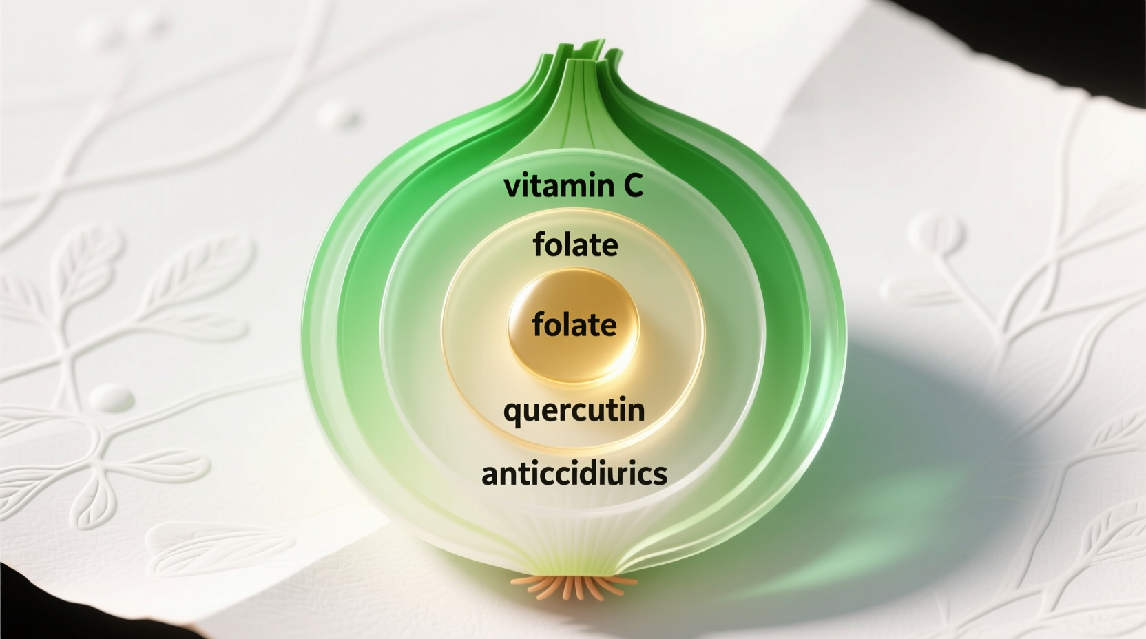 Onion Nutrition Facts: Health Benefits & Culinary Uses