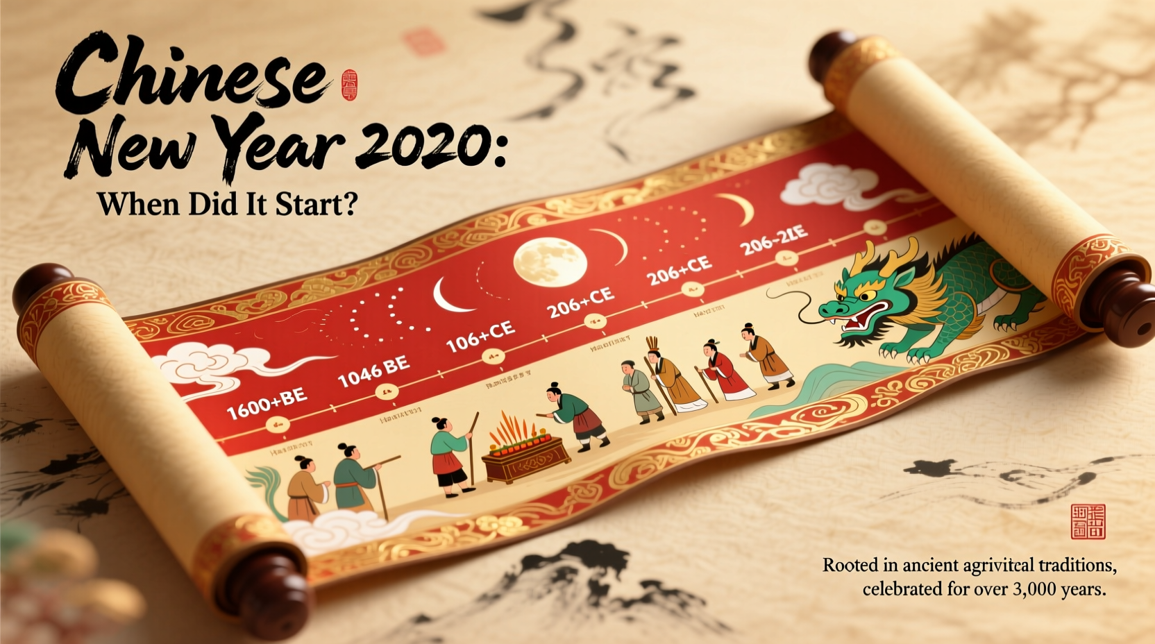 when does chinese new year start in 2020