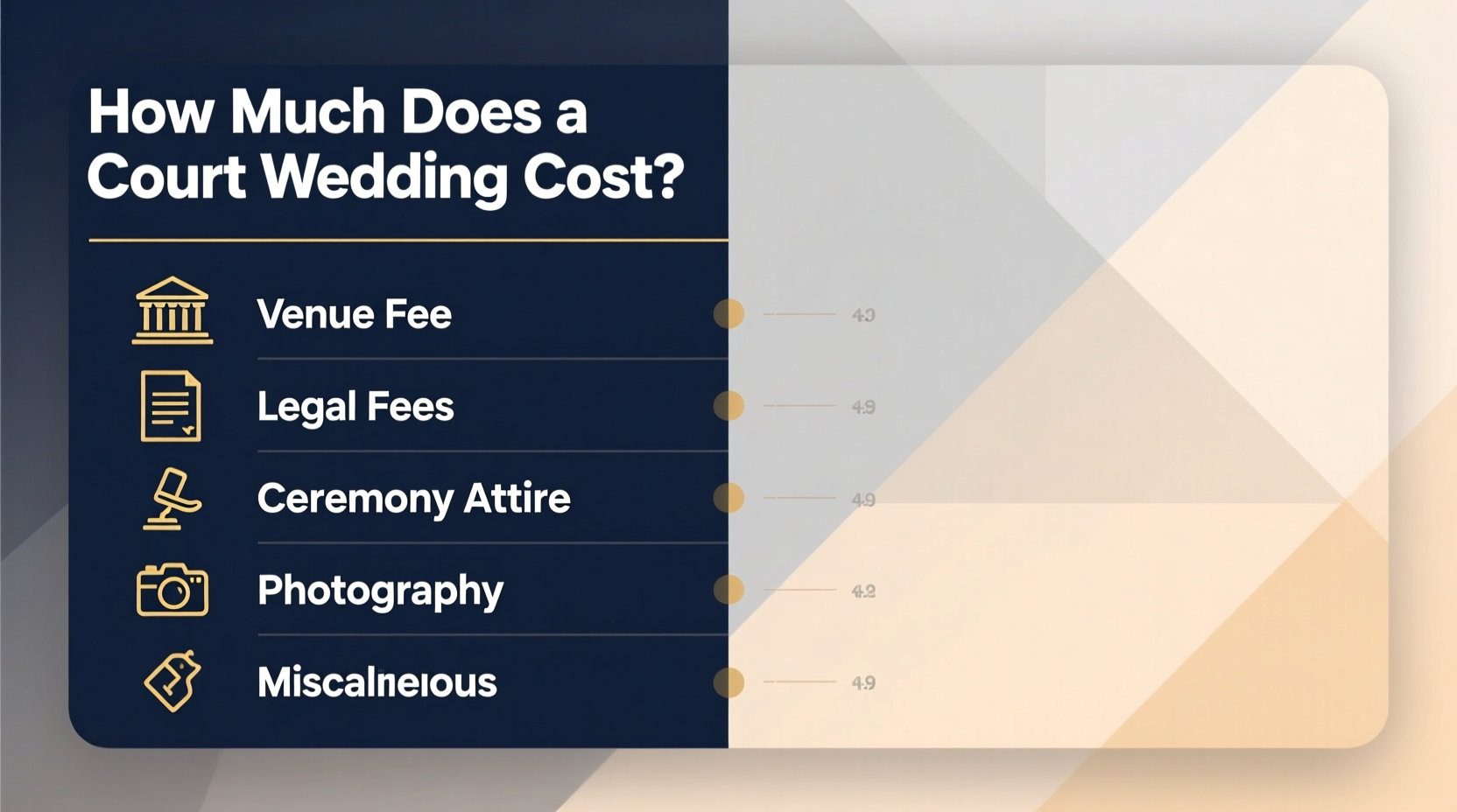 how much does a court wedding cost