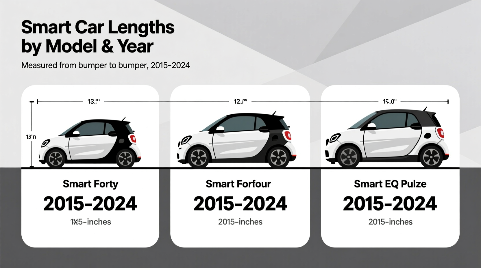 how long is smart car