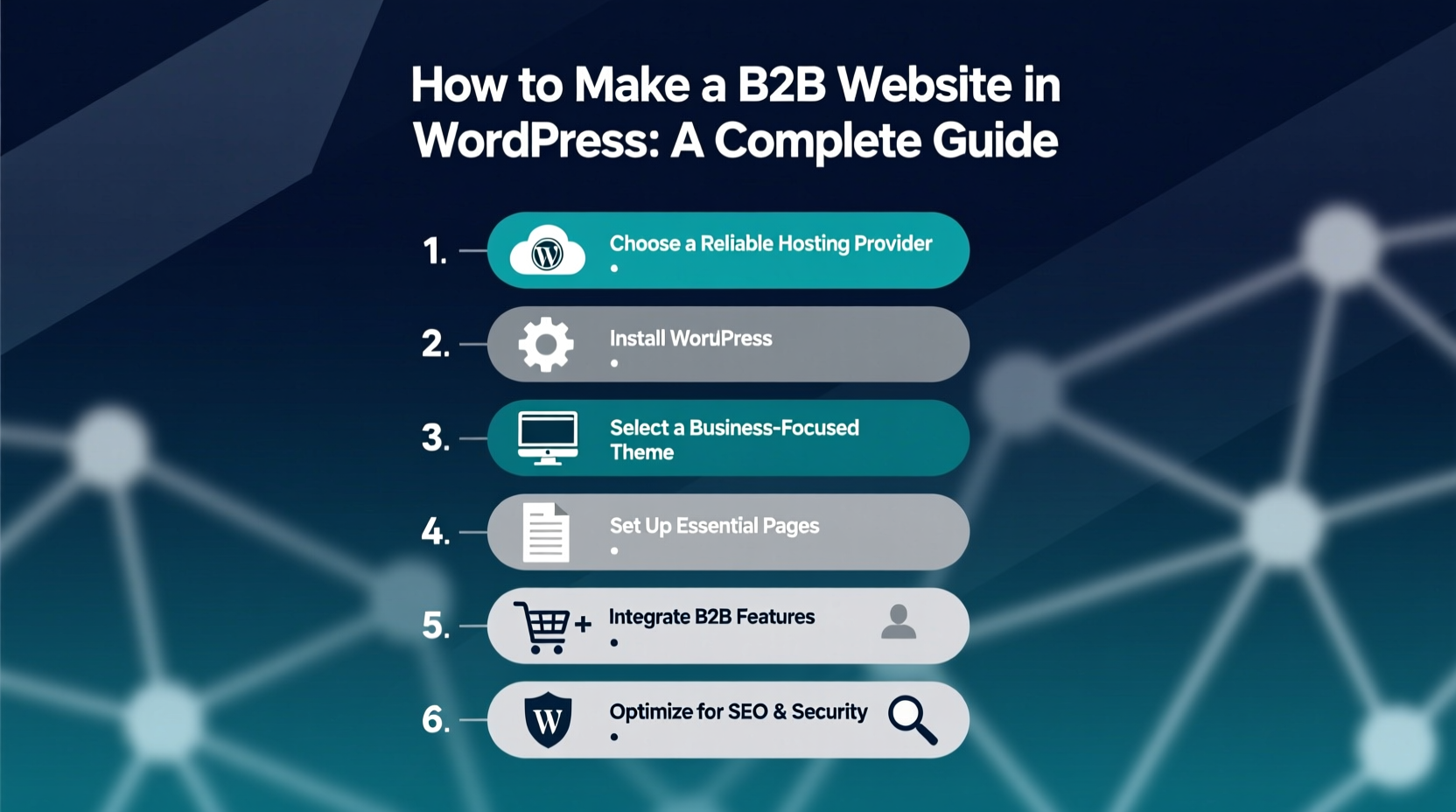 how to make b2b website in wordpress