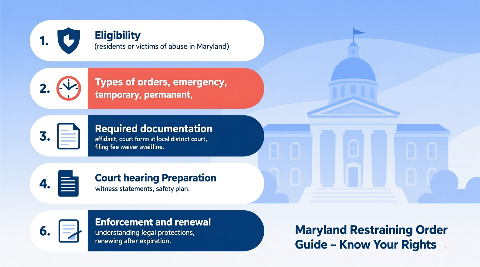 step by step guide to getting a restraining order in maryland what you need to know