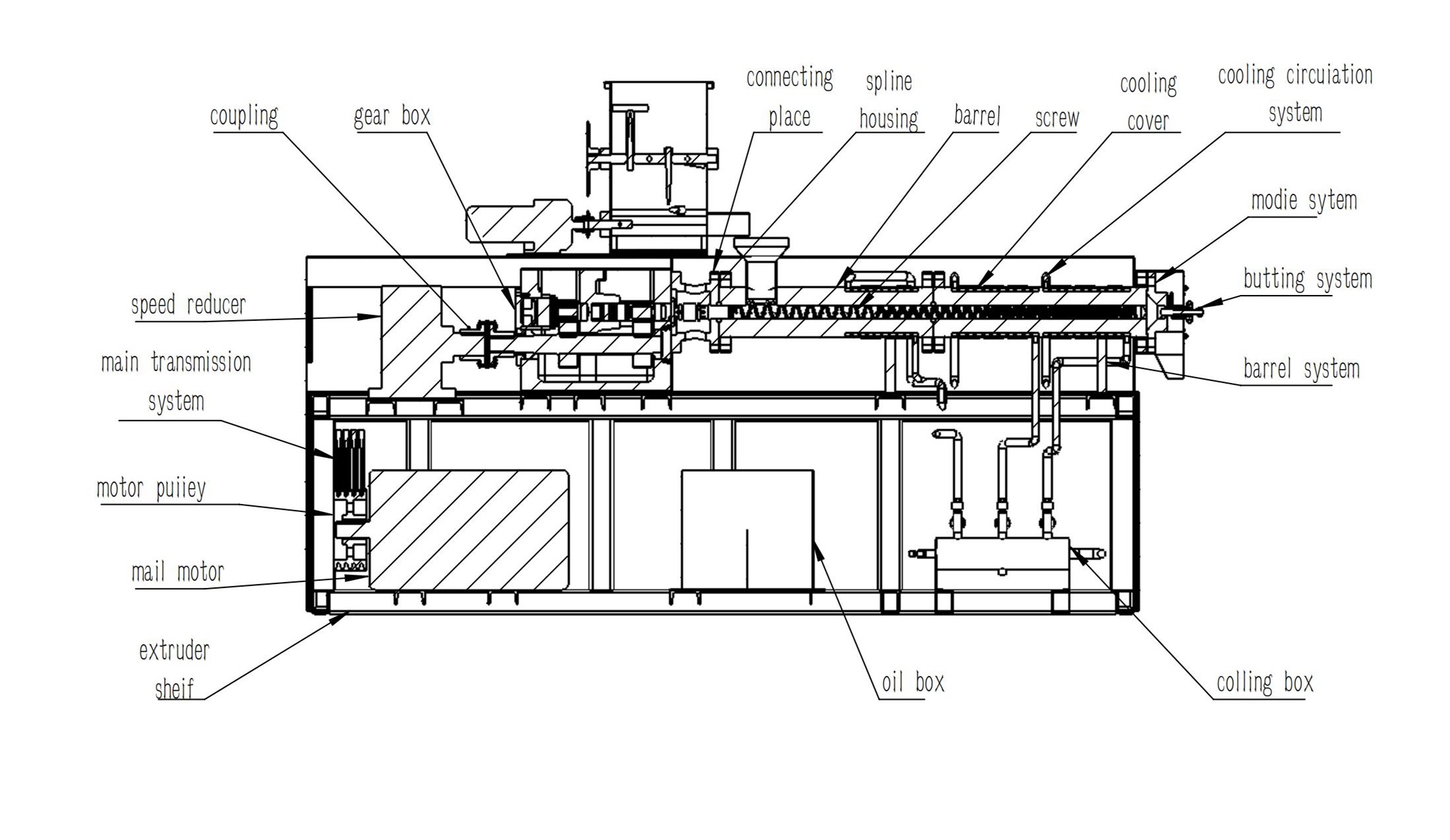 Stainless Steel MT65 Doritos Corn Chips Making Machine 22kw