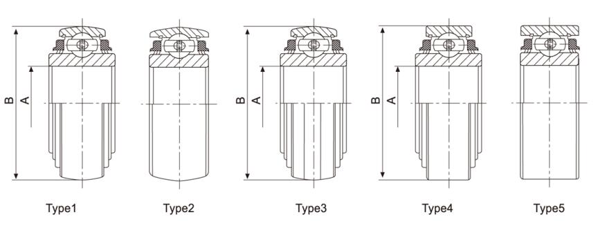 LDK wholesale agricultural machinery w211ppb2 round bore bearing