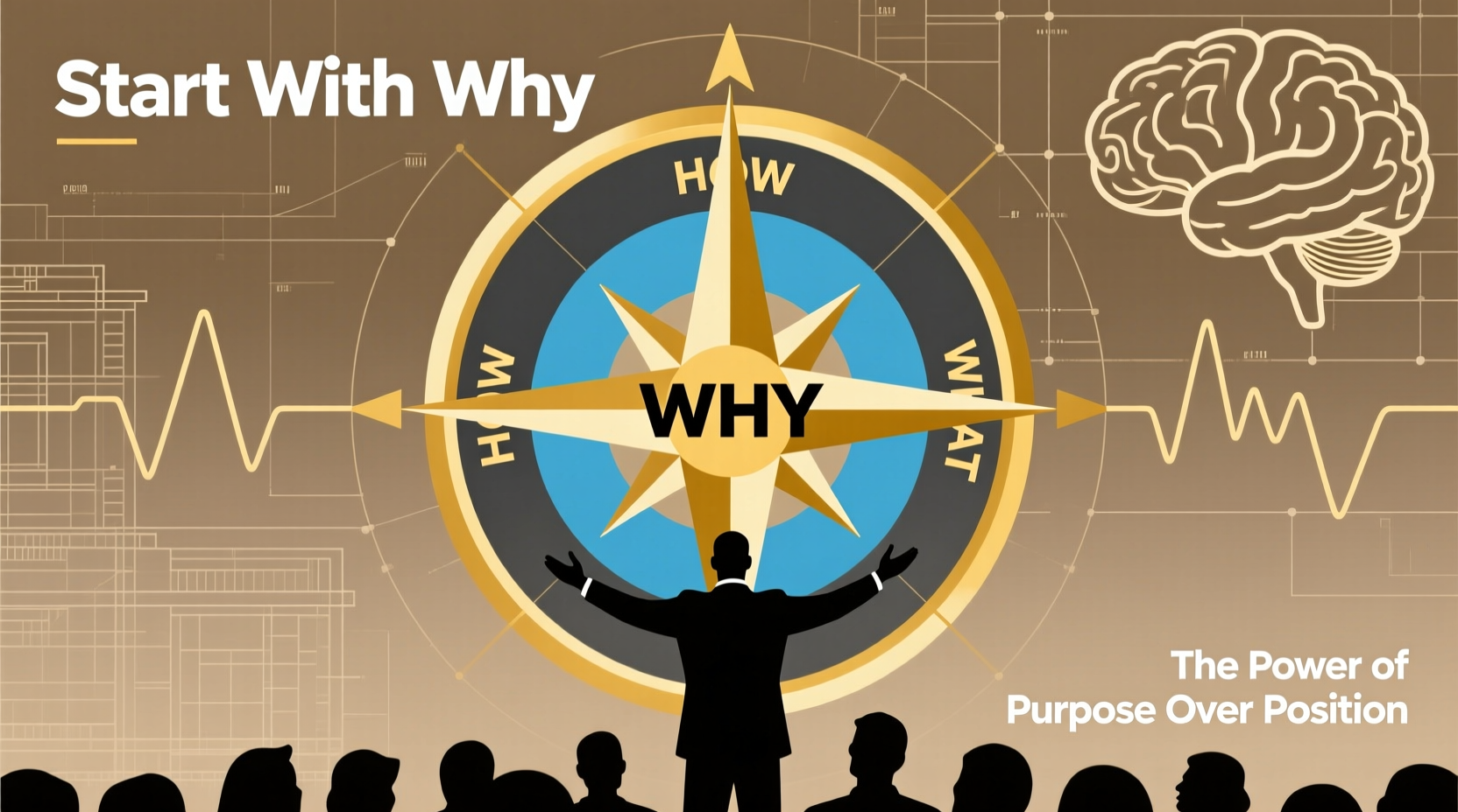 simon sineks start with why book summary and key concepts