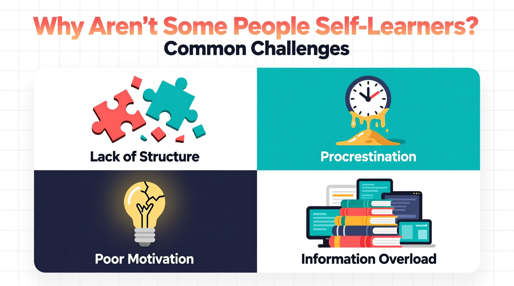 why arent some people self learners common challenges