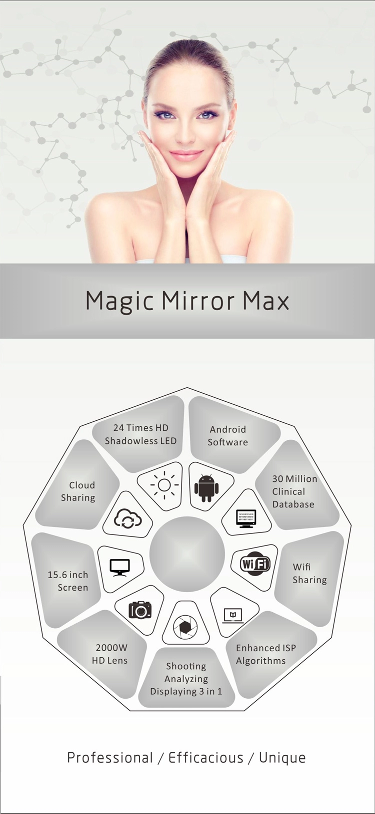 10.4 Inch 3D Skin Scanner UV PL 45W Magic Mirror For Auto Analysis
