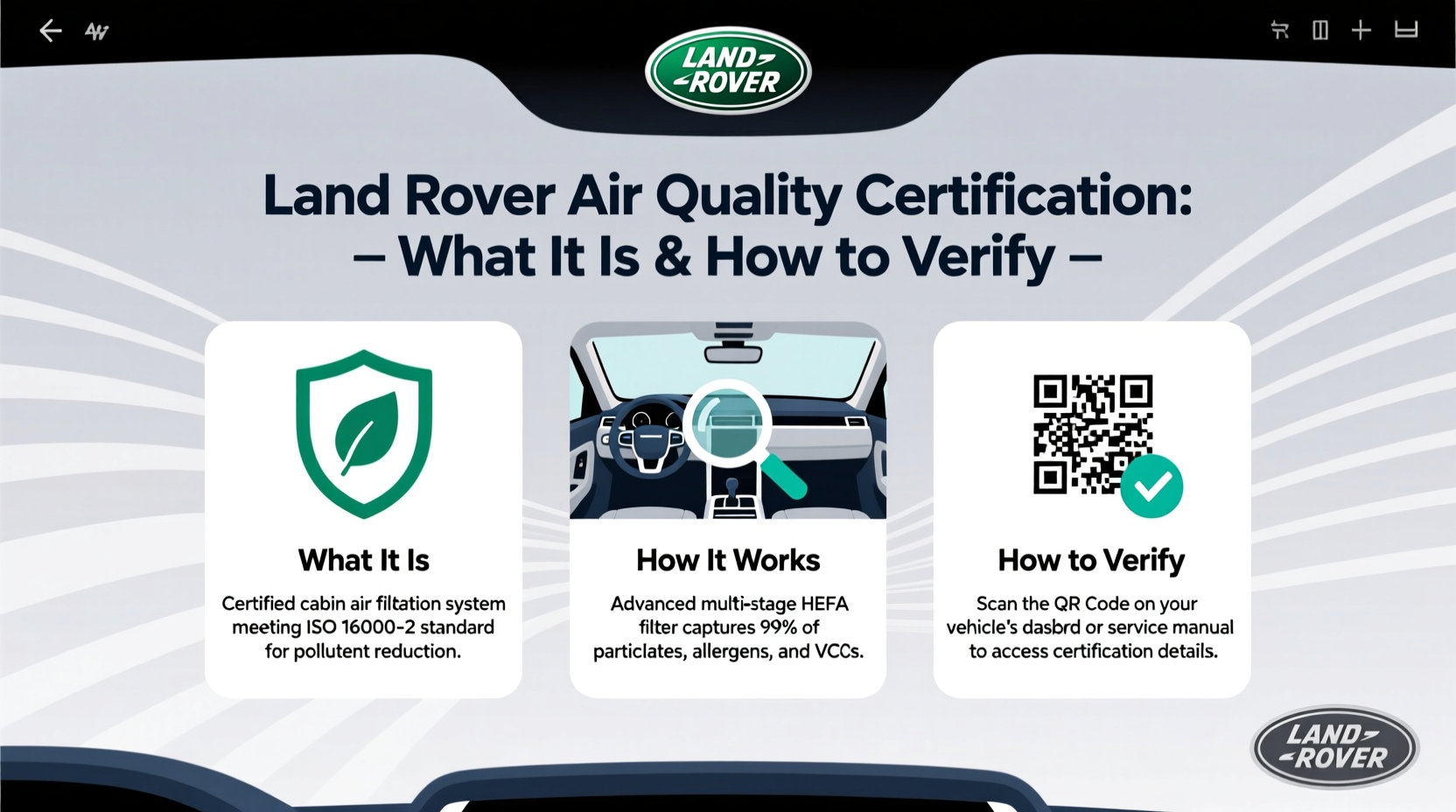 land rover air quality certification
