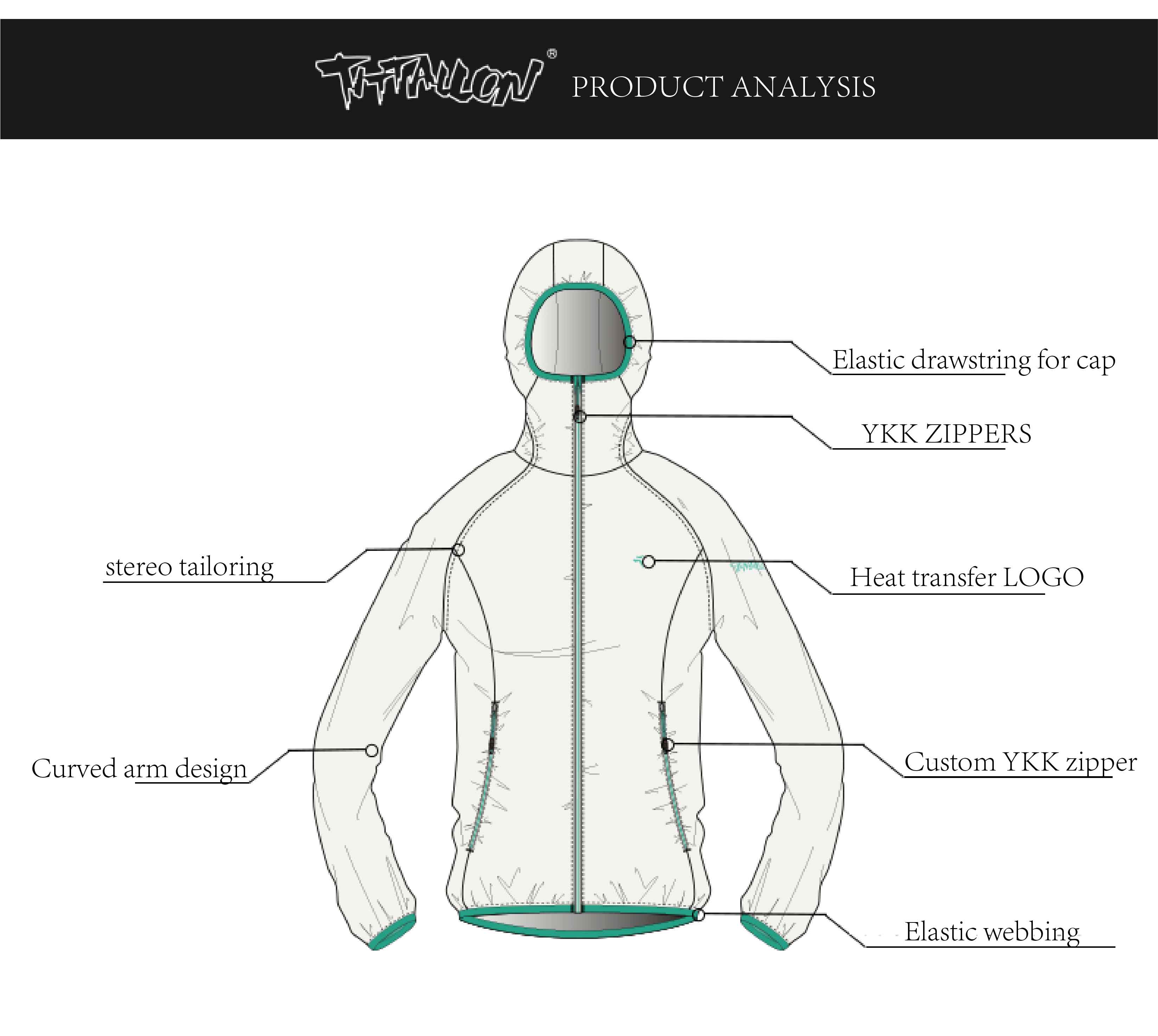 Custom Logo Lightweight Windbreaker Tracksuit Rain Outdoor Jacket Waterproof Woven Sports Running Windbreaker Jacket For Women