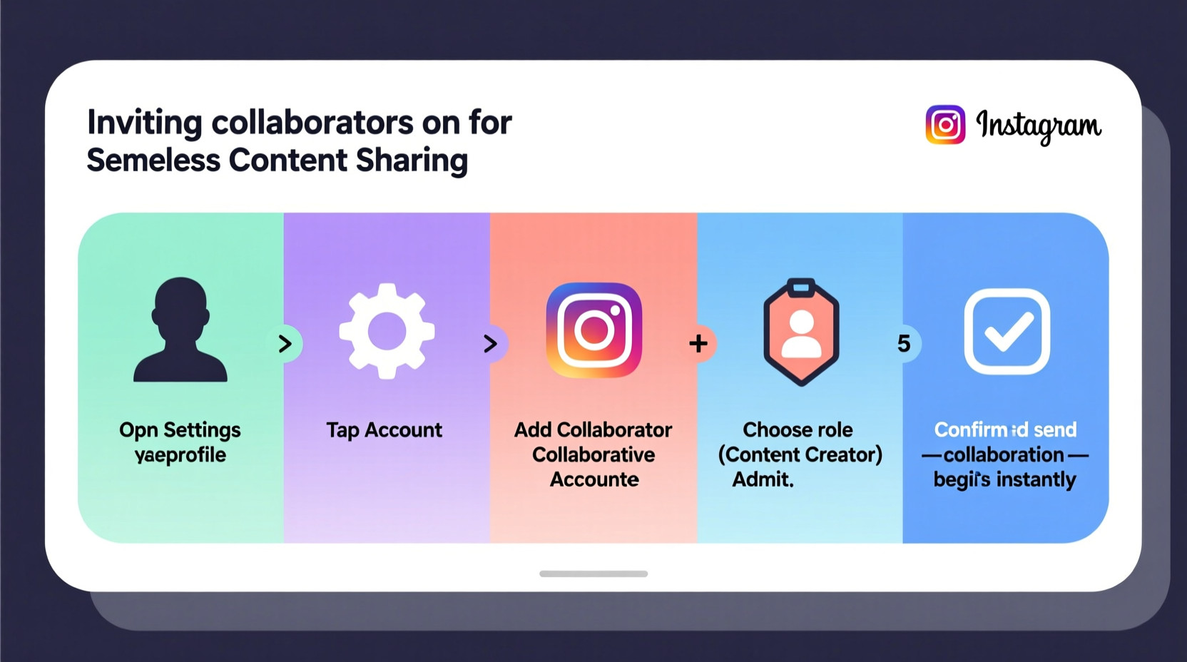 step by step guide to inviting collaborators on instagram for seamless content sharing