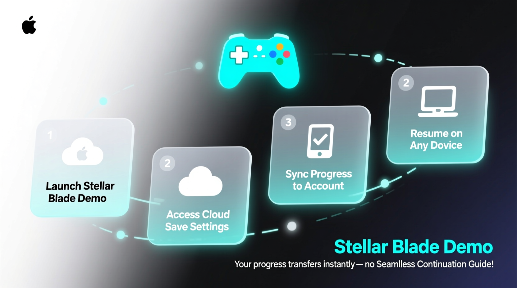 how to easily transfer your stellar blade demo save and continue progress seamlessly