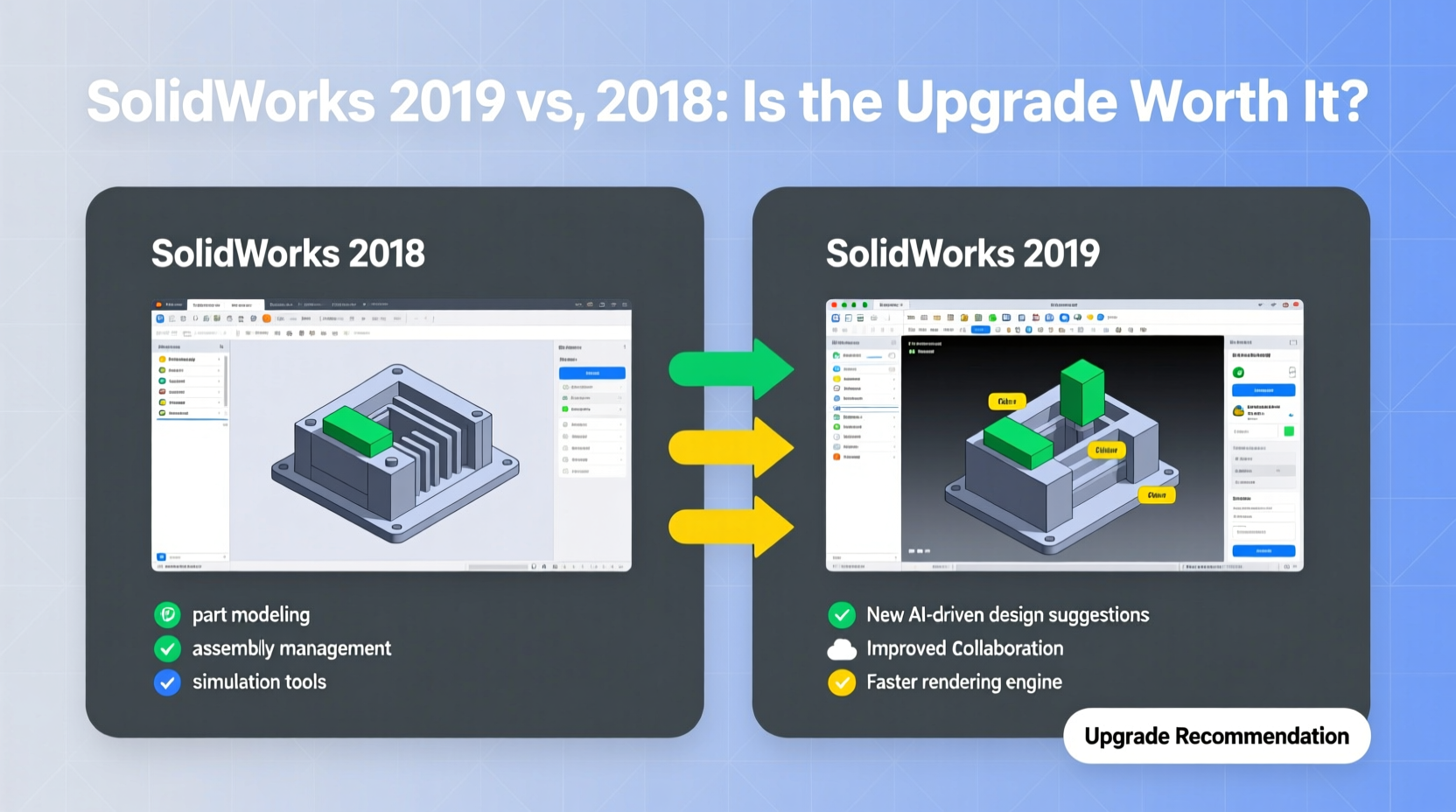 solidworks 2019 is it worth upgrading from solidworks 2018