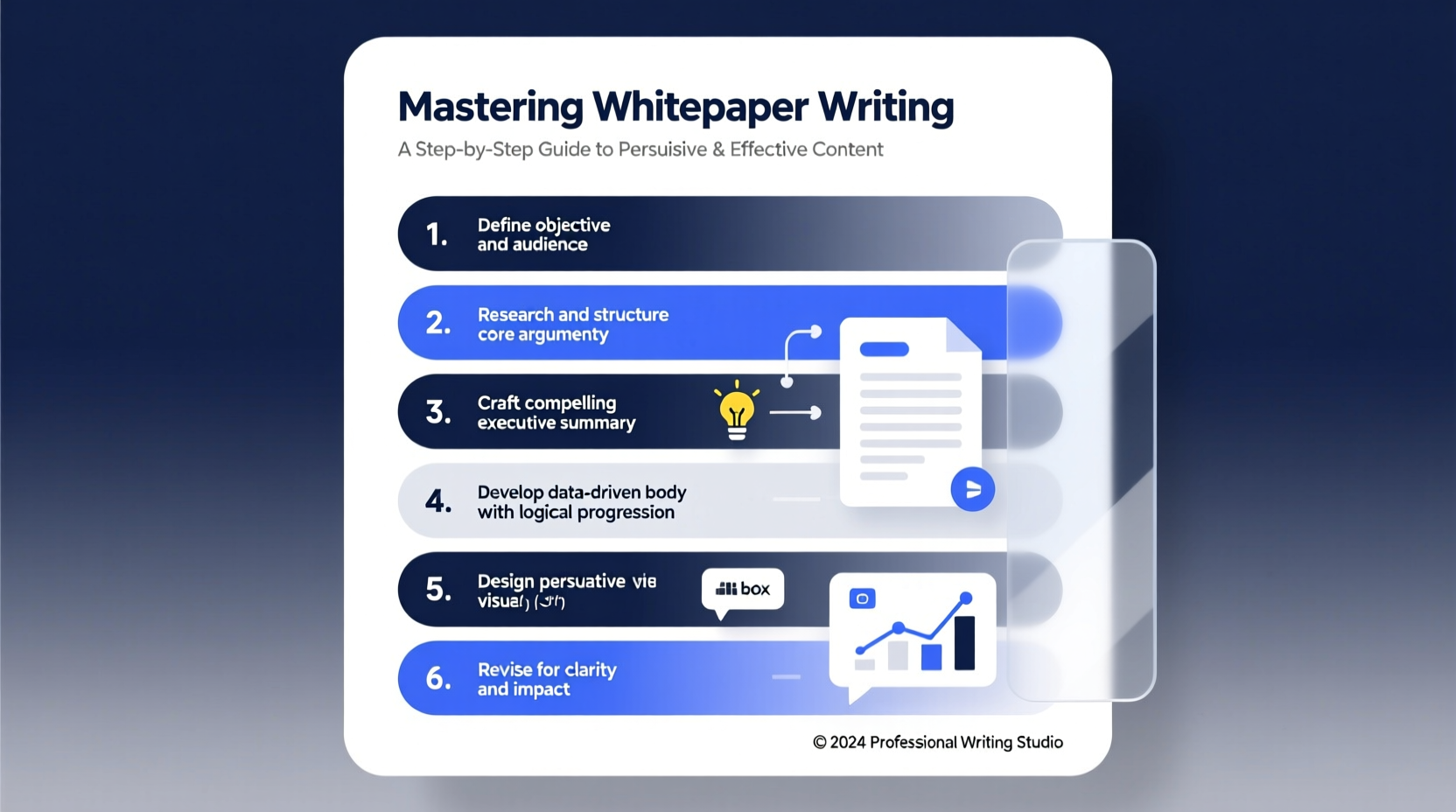 mastering how to write a whitepaper a step by step guide to crafting persuasive and effective content