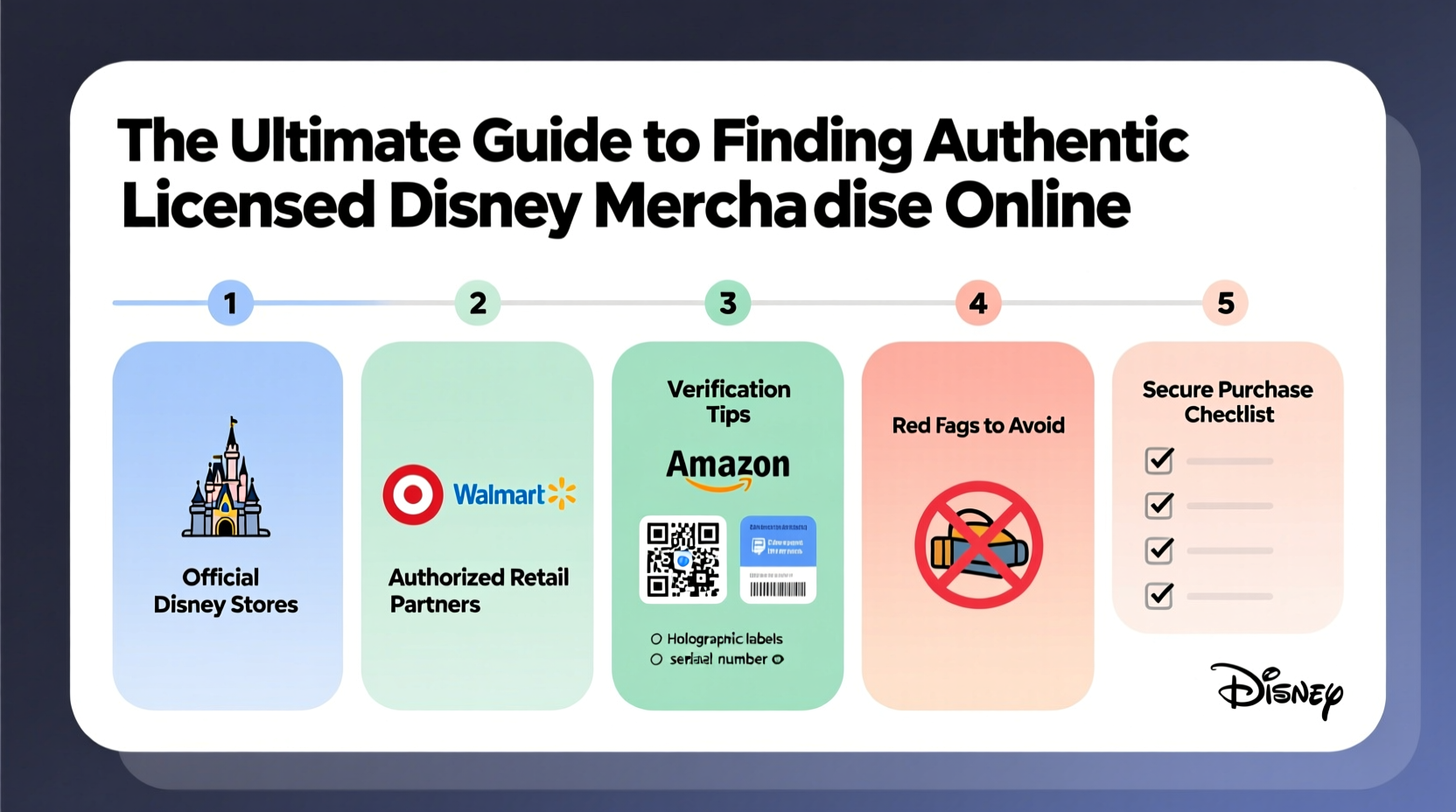 the ultimate guide to finding authentic licensed disney merchandise online