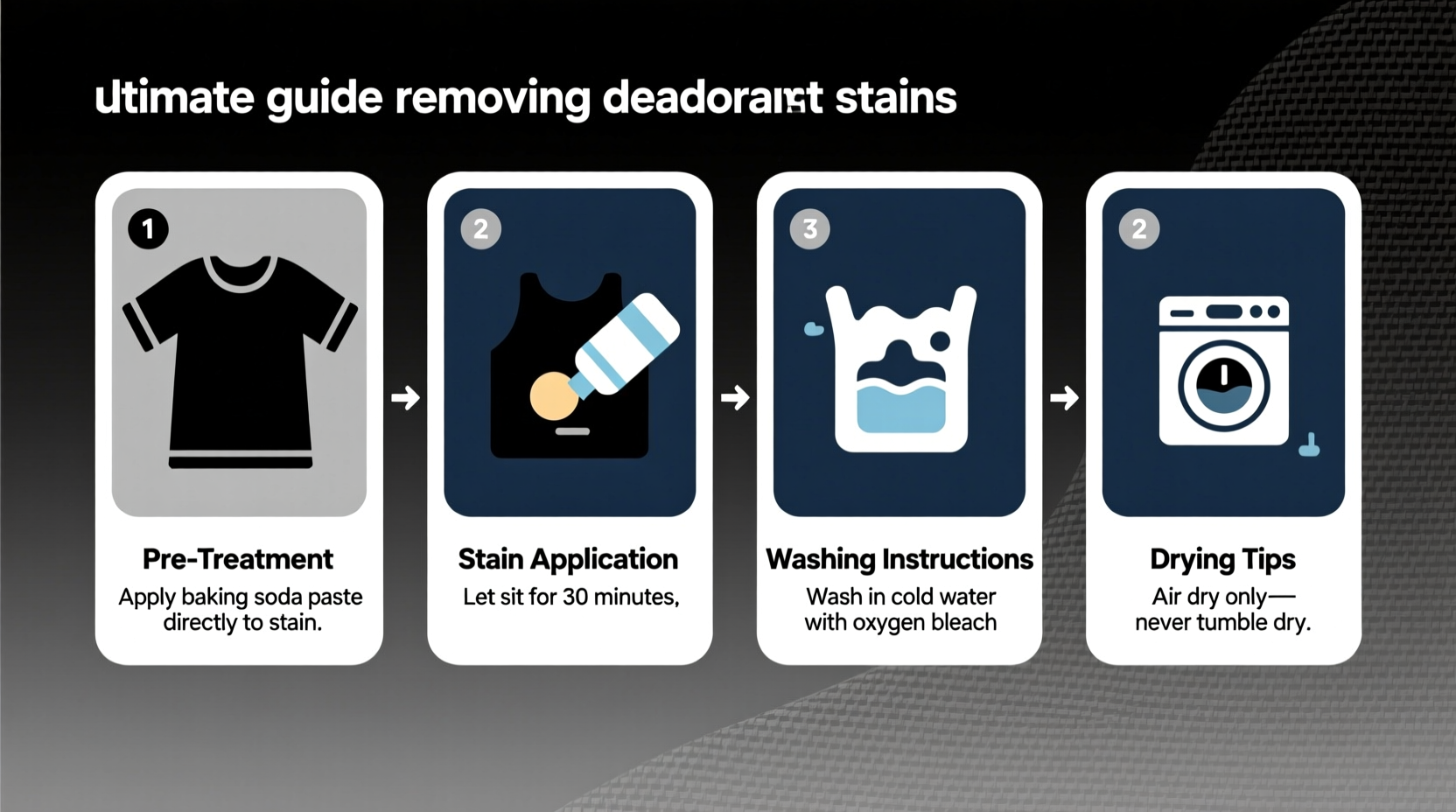 ultimate guide to removing deodorant stains from black clothes without fading