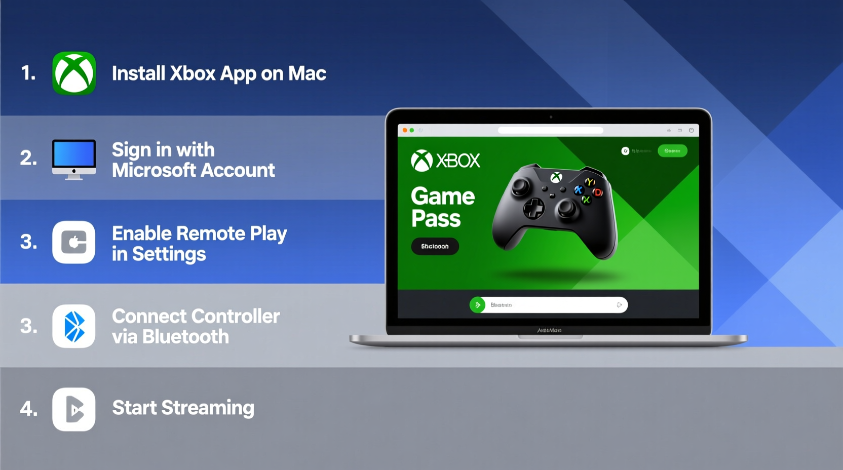 how to stream xbox games to your mac a complete guide to remote play and beyond