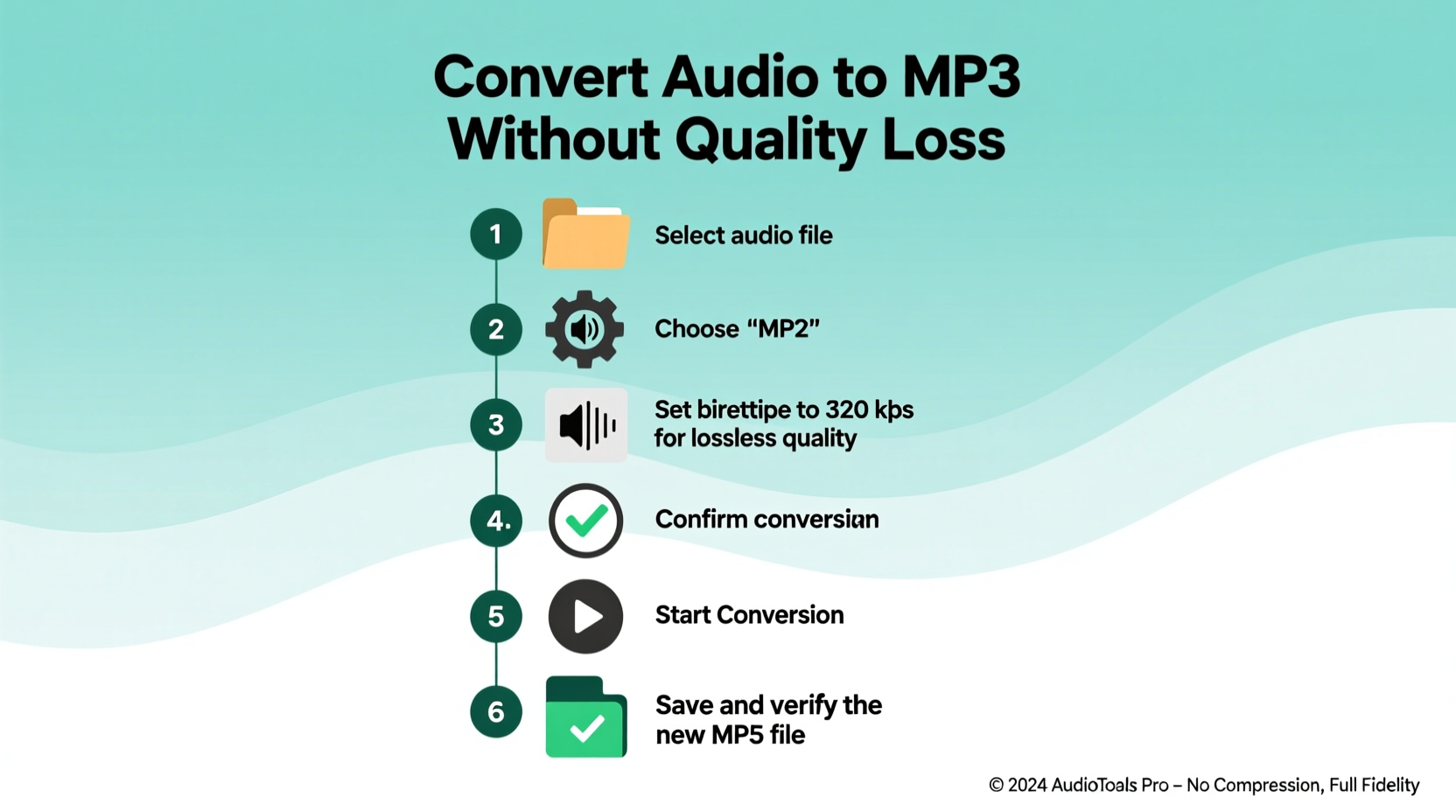 step by step guide how to easily convert any audio file to mp3 without quality loss