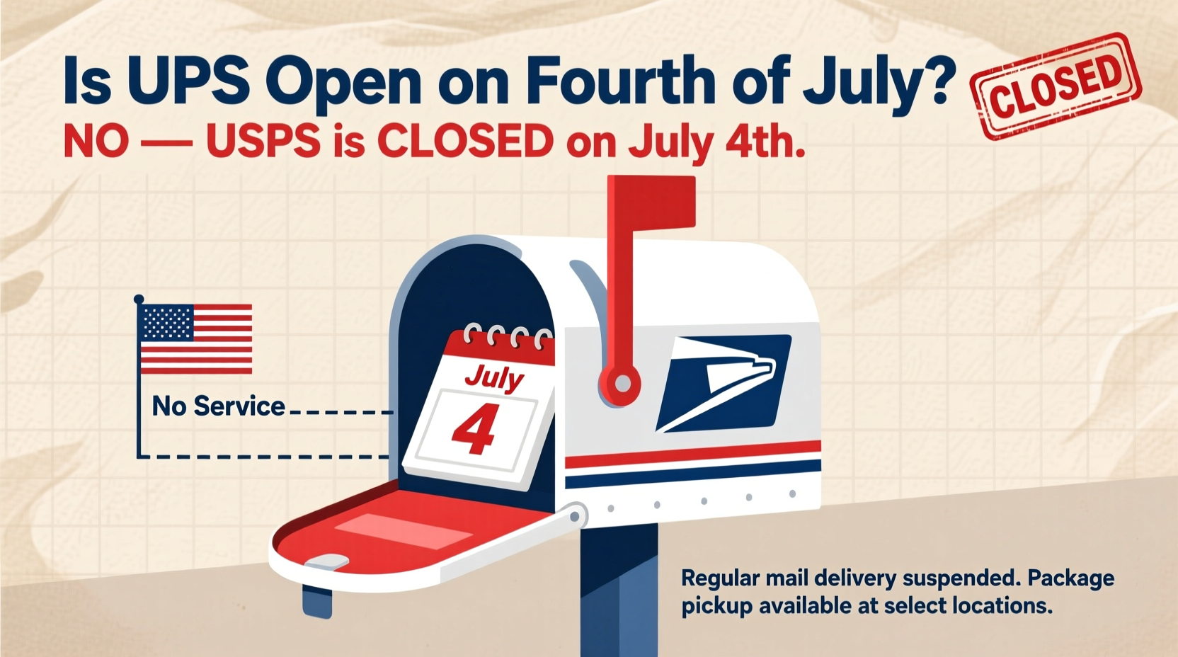 is the usps open on fourth of july