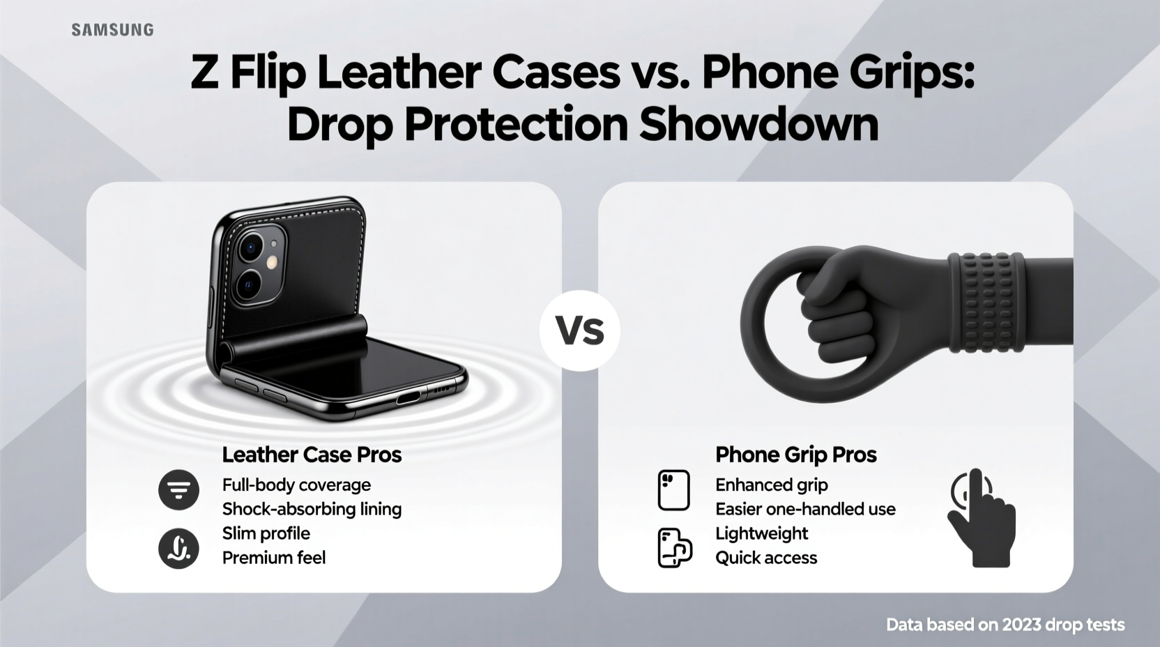z flip are leather cases really better than phone grips for preventing drops