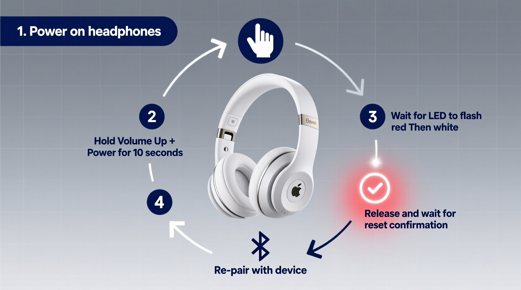 step by step guide to factory resetting your beats headphones for optimal performance
