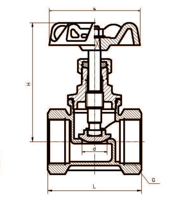 Wholesale low price high quality Brass globe valve