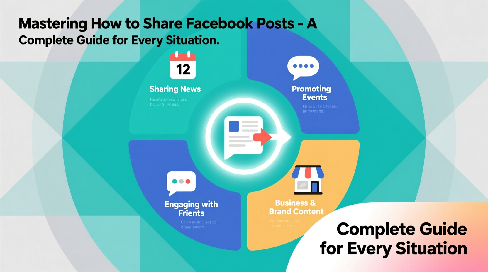 mastering how to share facebook posts a complete guide for every situation