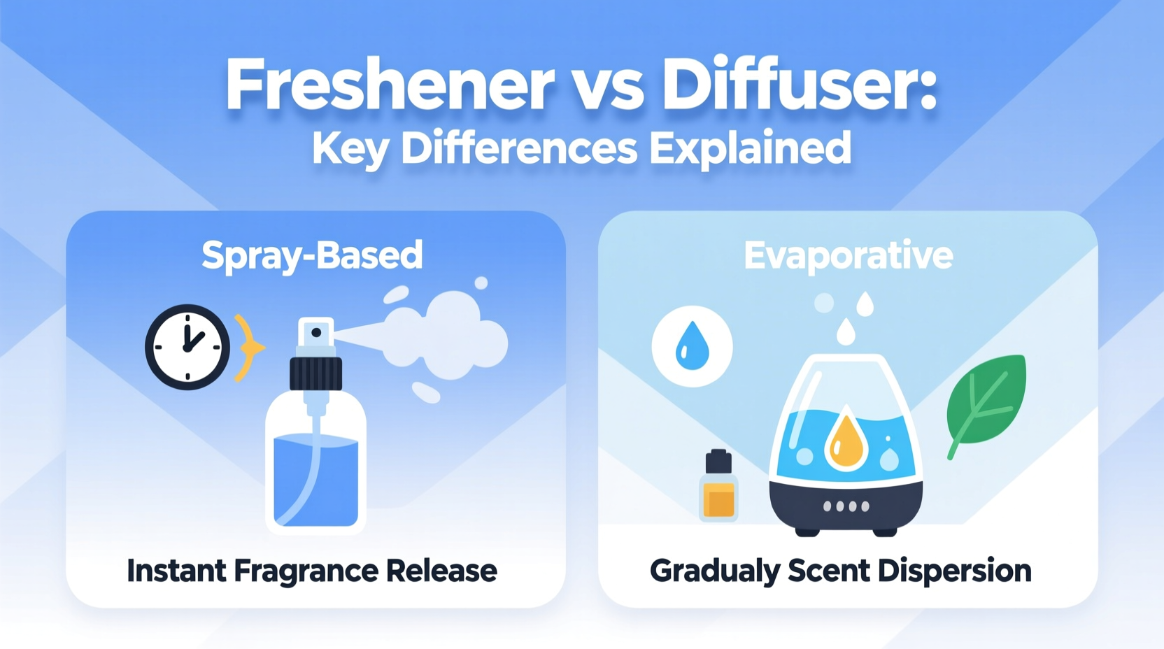 Freshener vs Diffuser: Key Differences Explained