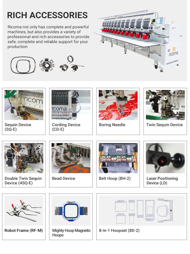Company Overview - Ricoma (Huizhou) Co., Ltd.