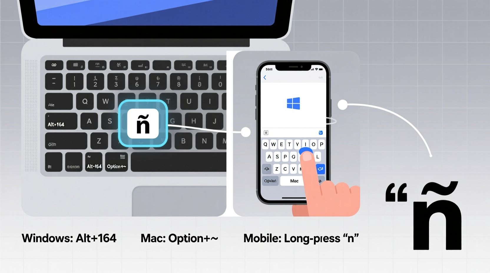 Mastering The N With Tilde Easy Methods To Type N On Any Device