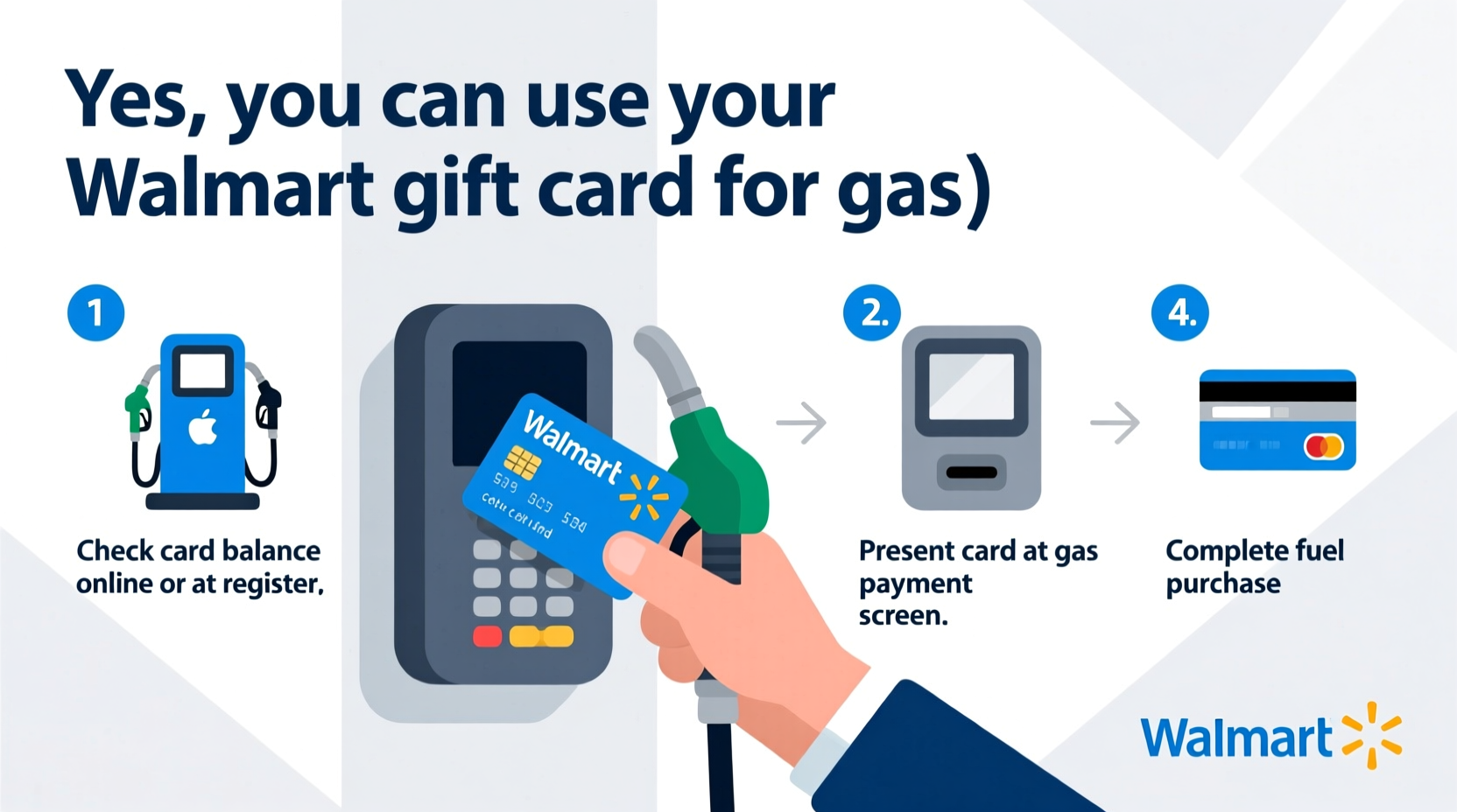 can i use walmart gift card for gas simple guide