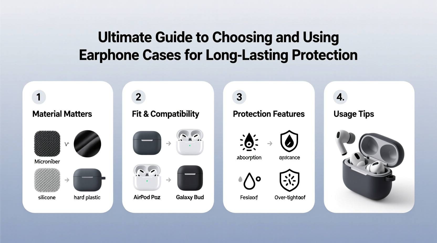 ultimate guide to choosing and using earphone cases for long lasting protection