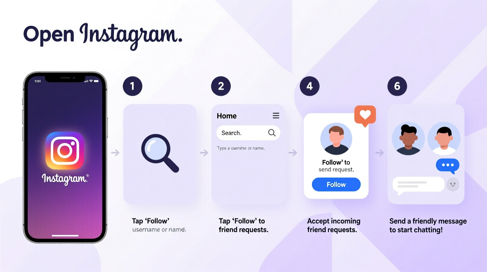 step by step guide to connecting and adding friends on instagram for better social interaction