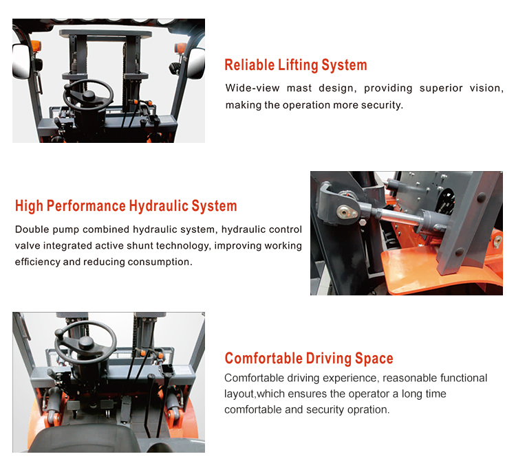 Sinolift CPYDS-GM Wide view lifting 4-5T LP Gas forklift