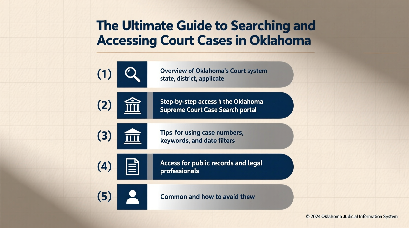 the ultimate guide to searching and accessing court cases in oklahoma