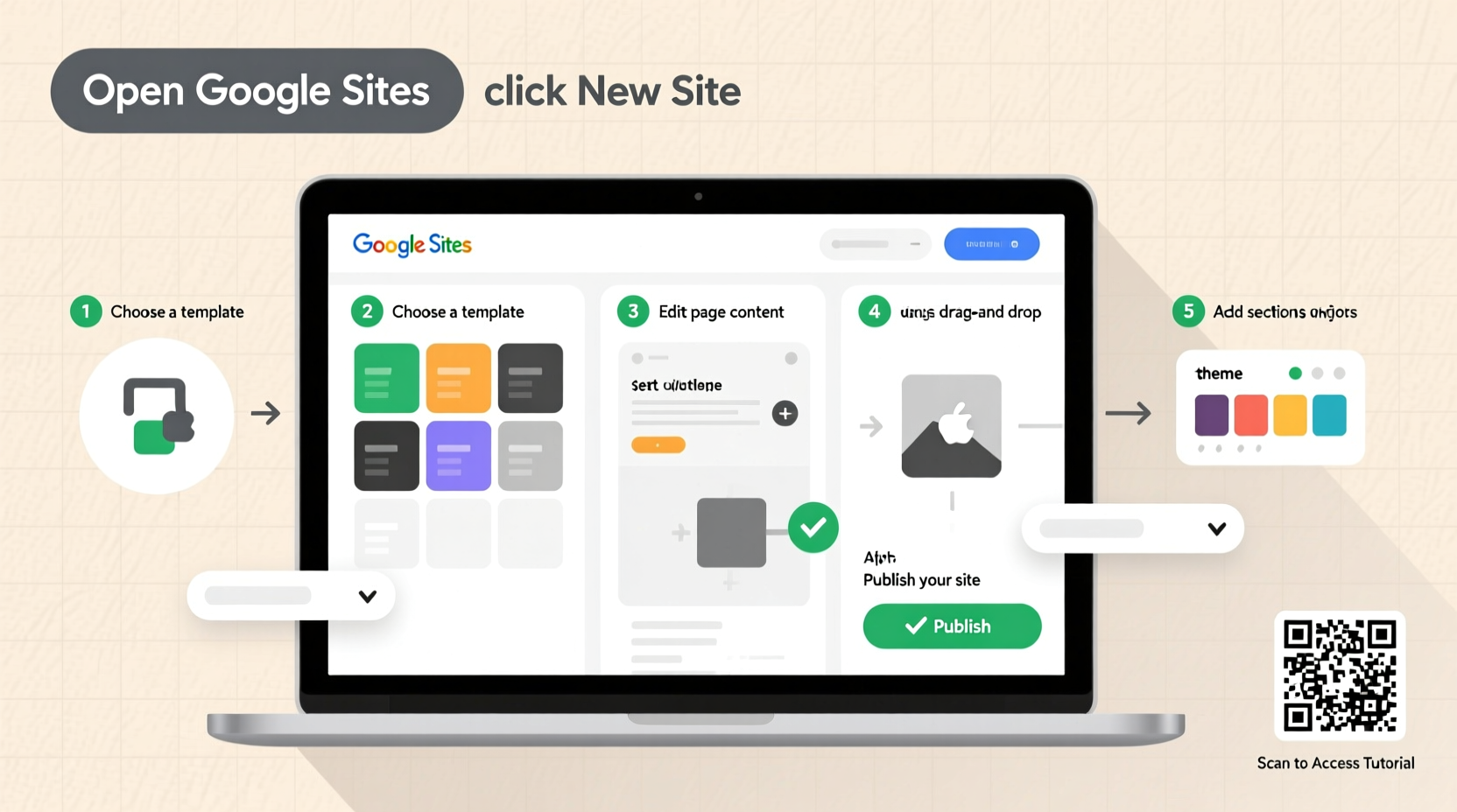step by step guide to building your own website using google sites