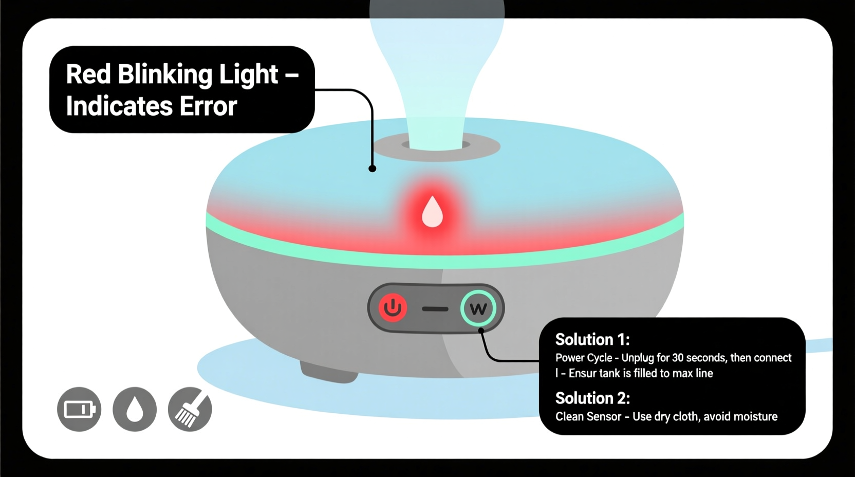 pura diffuser blinking red troubleshooting solutions