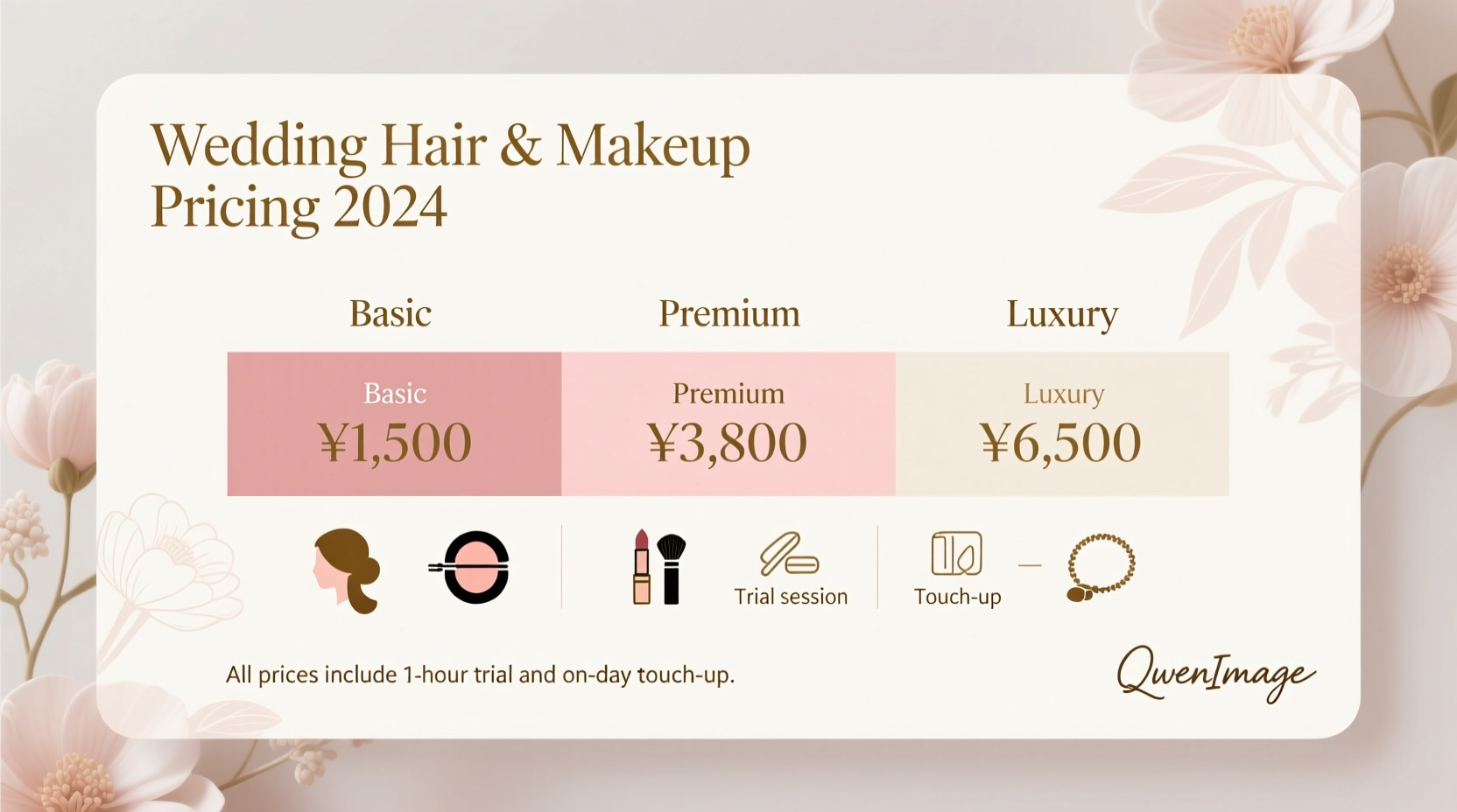 how much is wedding hair and makeup
