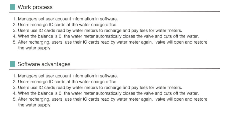 25mm smart amr iso4064 wireless flow prepaid smart water meter
