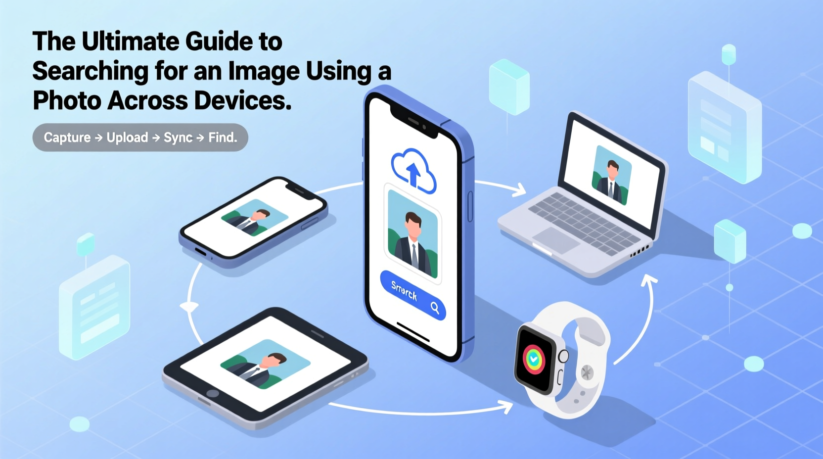 the ultimate guide to searching for an image using a photo across devices