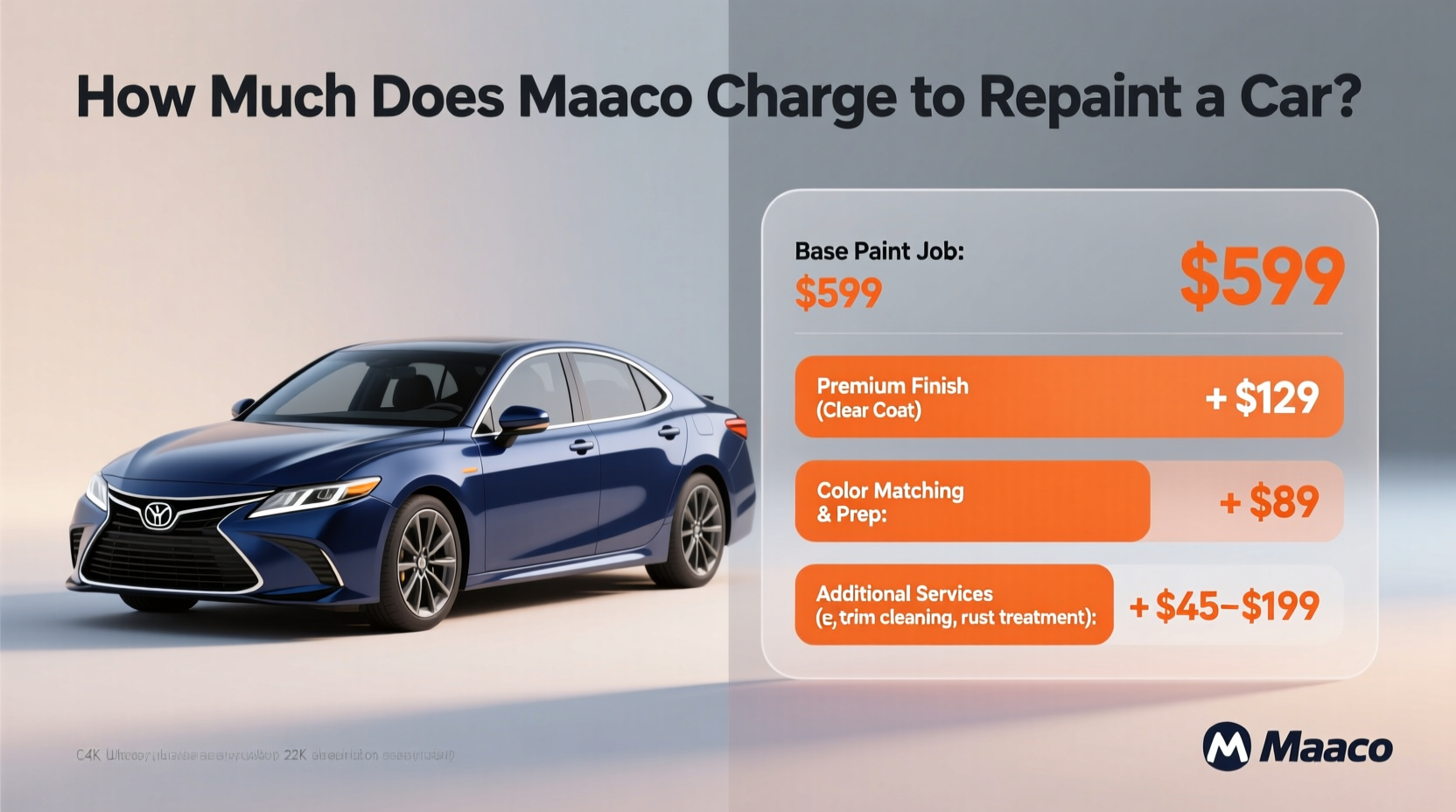 how much does maaco charge to repaint a car