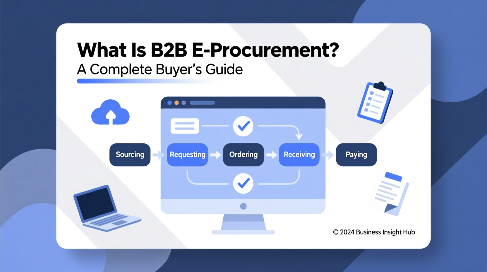 what is b2b e procurement