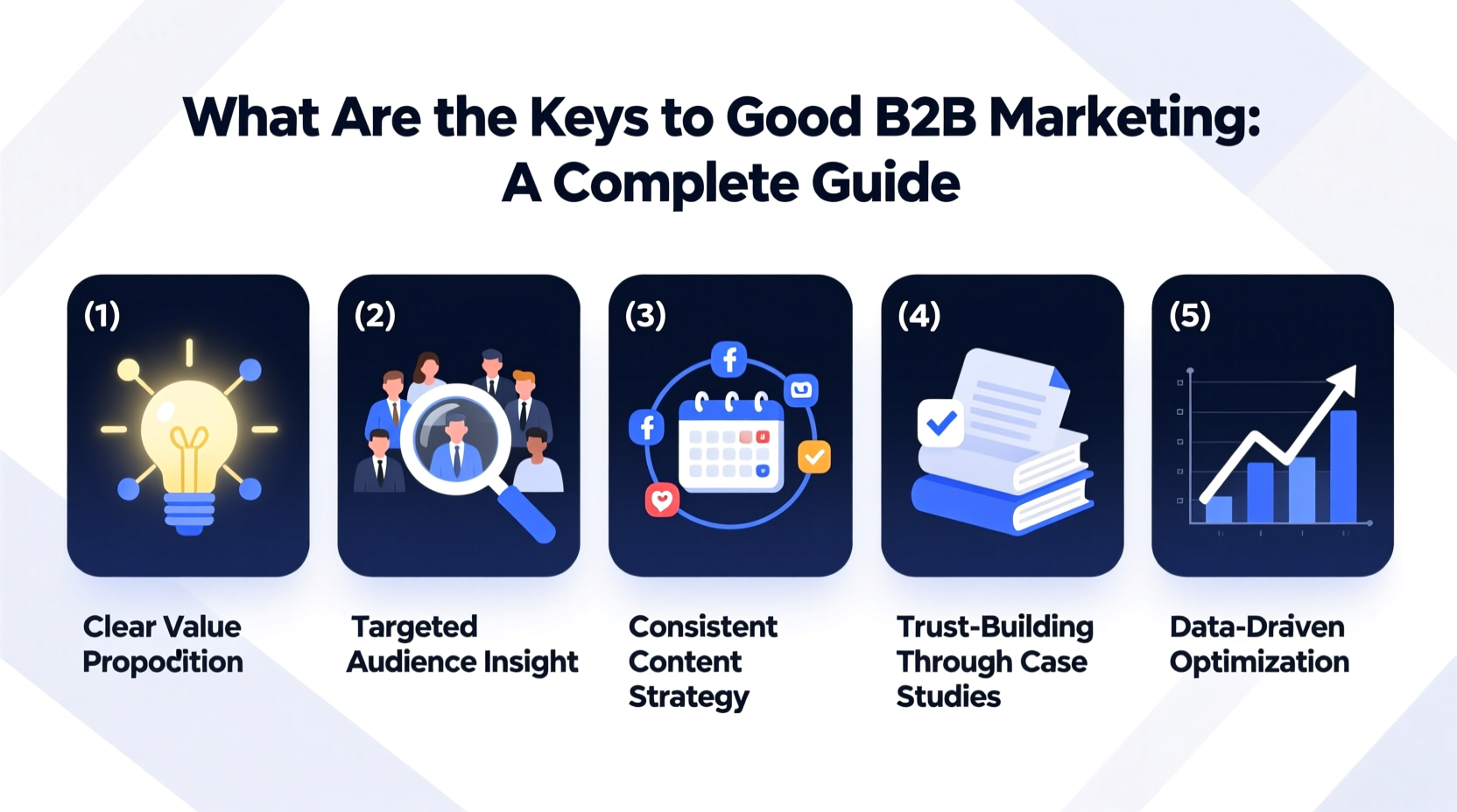 What Are the Keys to Good B2B Marketing: A Complete Guide